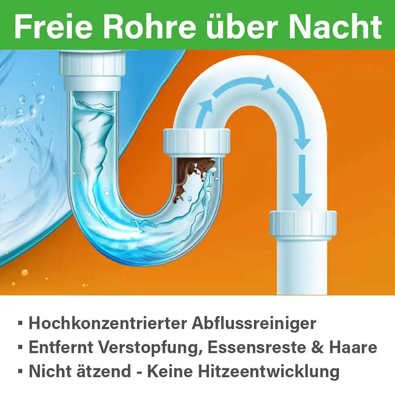 Pastaclean Abflussreiniger Rohrreiniger freie Abflüsse